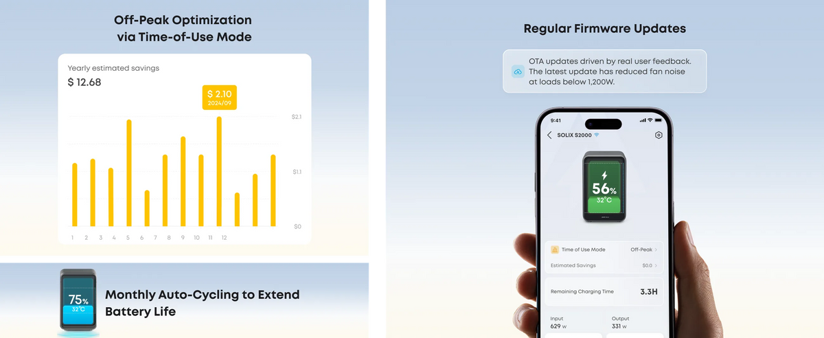 Anker app controlling the S2000 with Time-of-Use mode, battery auto-cycling and firmware updates