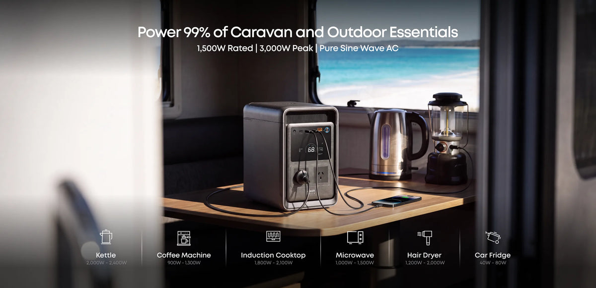 Anker SOLIX S2000 running a kettle and lantern in a campervan, with common appliance wattages